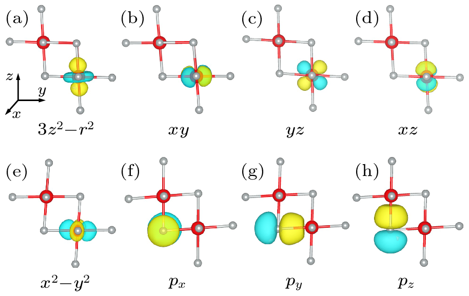 cpl-40-7-077301-fig4.png