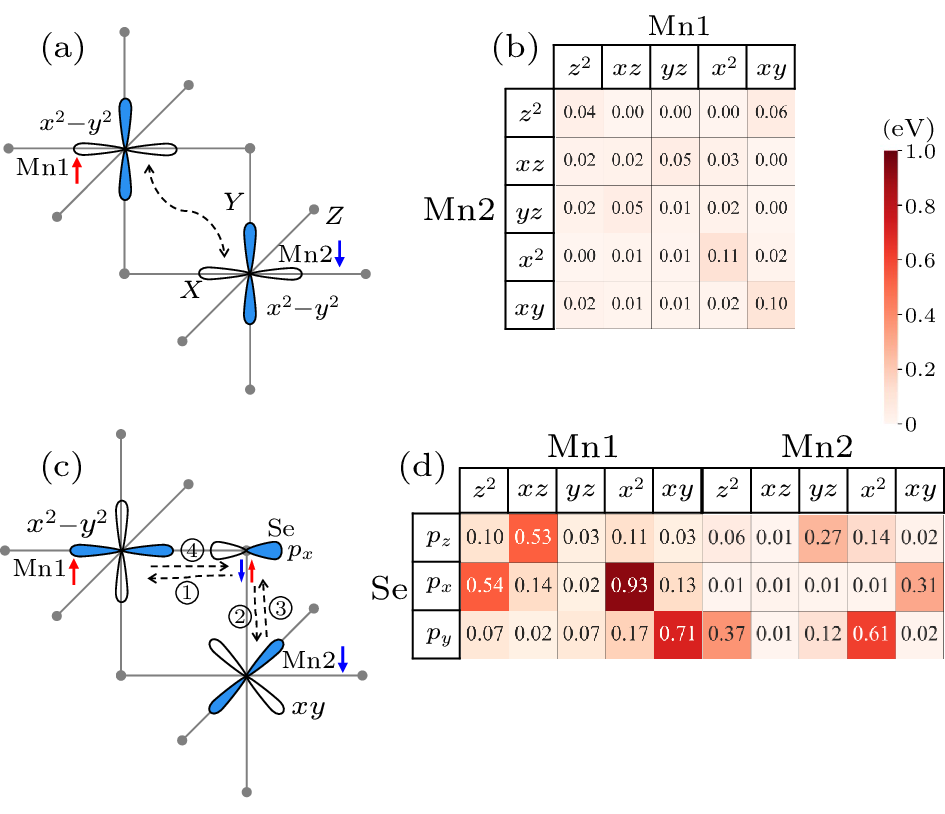 cpl-40-7-077301-fig5.png