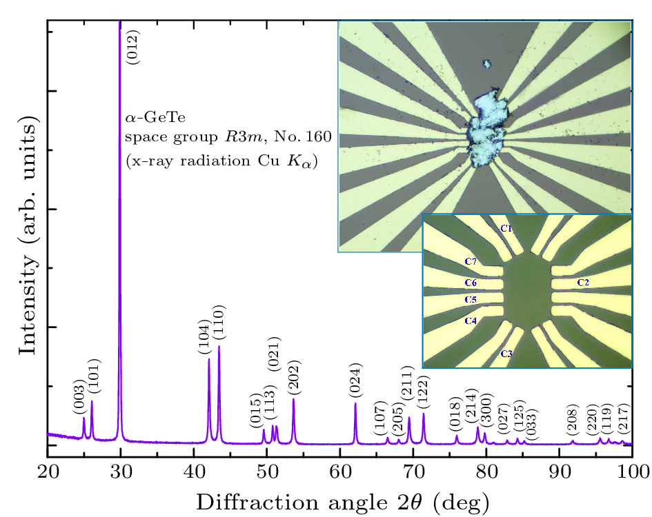 cpl-40-7-077302-fig1.png