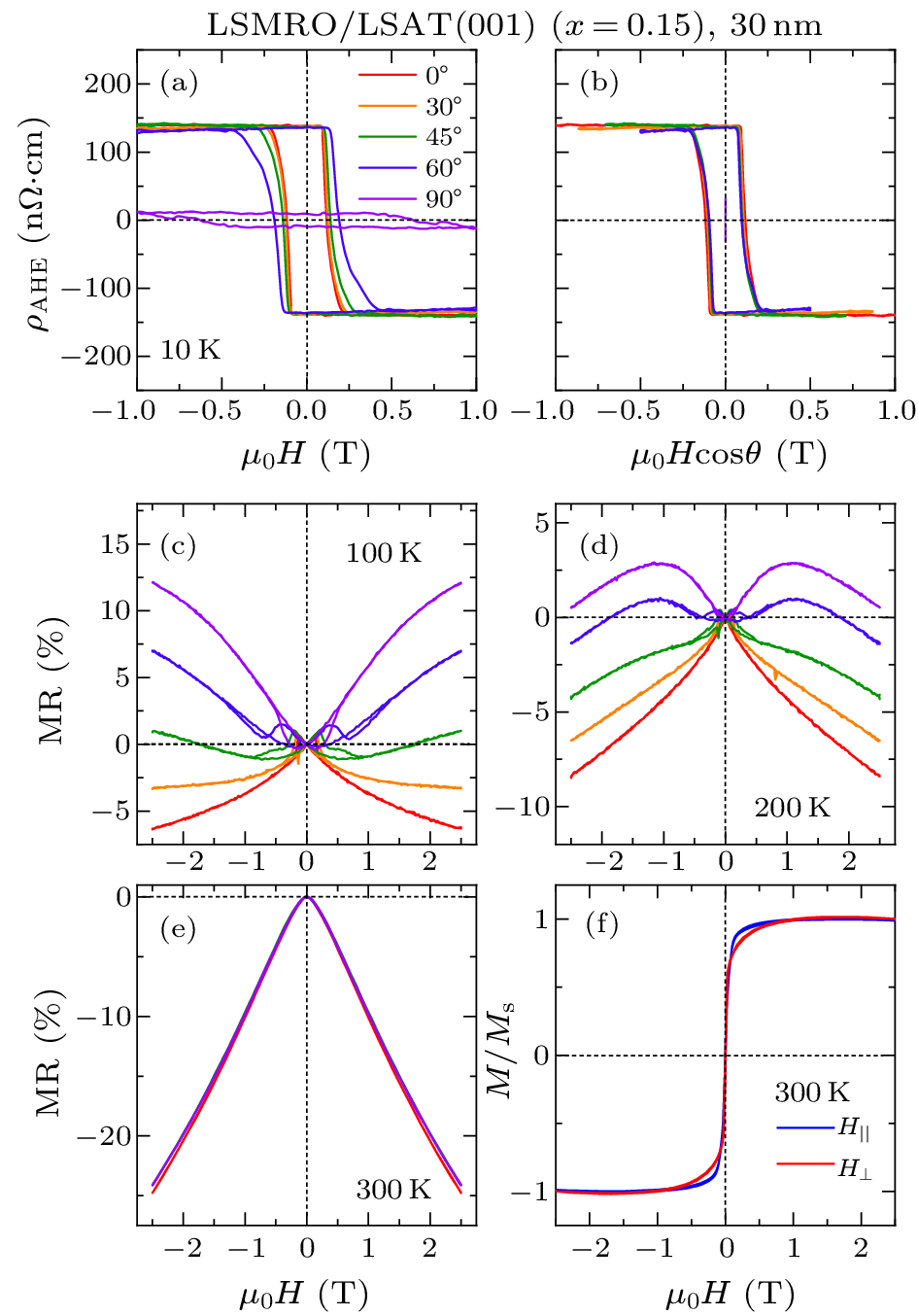 cpl-40-7-077501-fig4.png