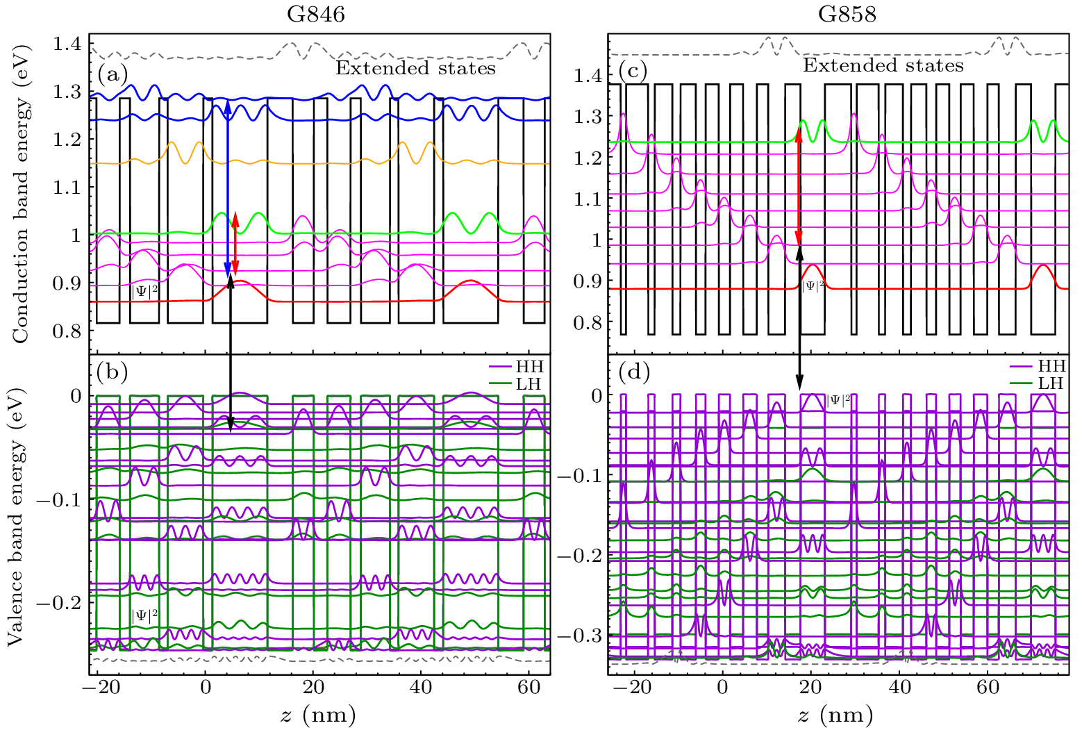 cpl-40-7-077503-fig3.png