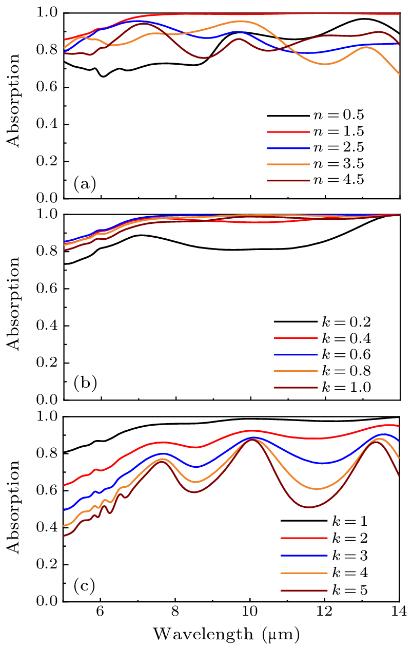 cpl-40-7-077801-fig3.png