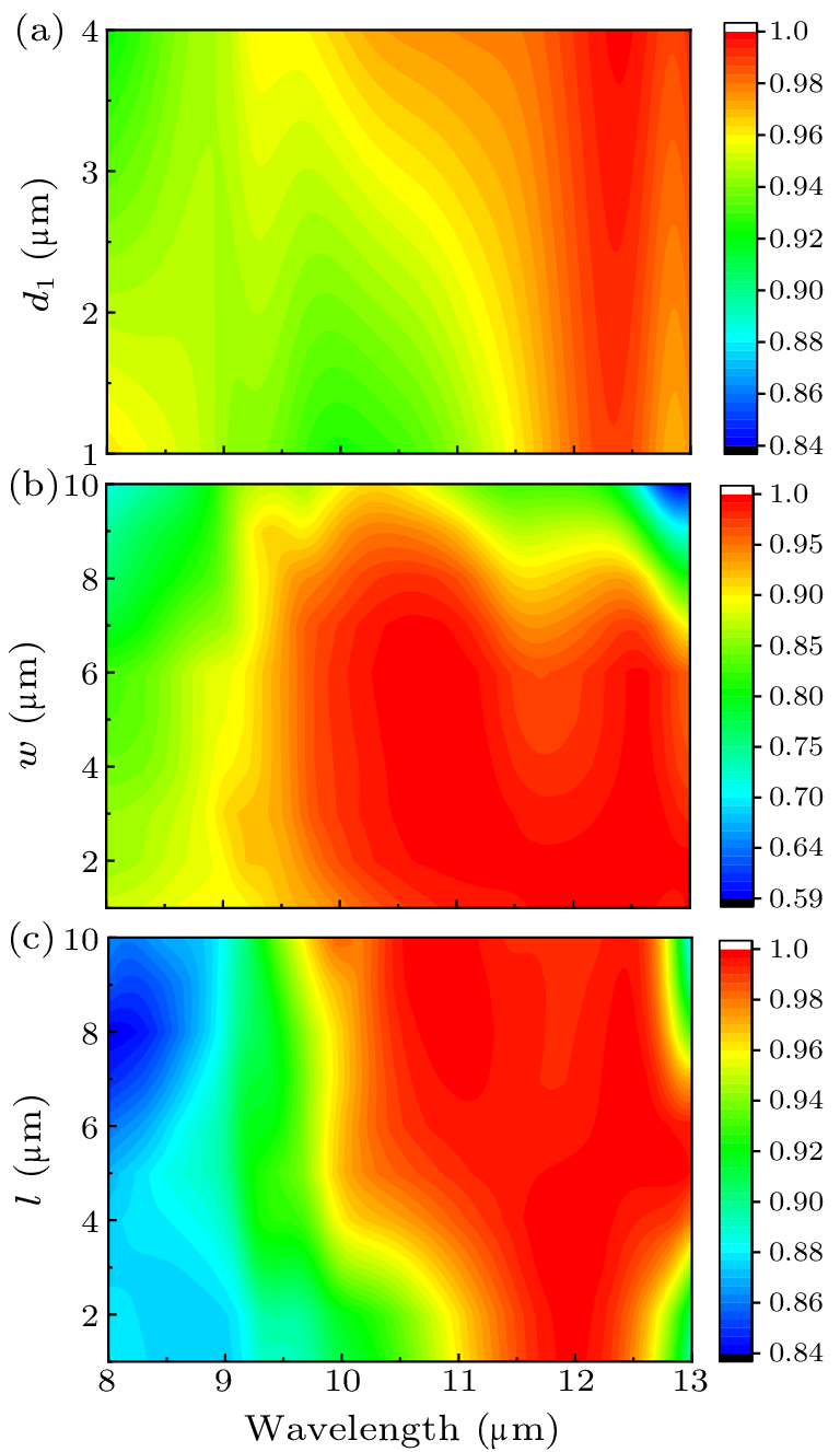 cpl-40-7-077801-fig7.png