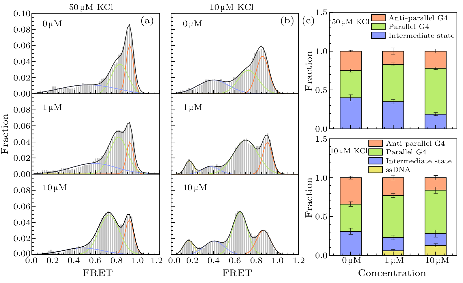 cpl-40-7-078701-fig2.png