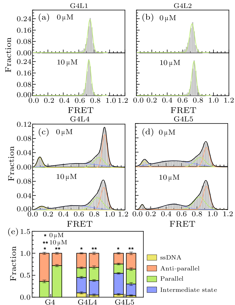 cpl-40-7-078701-fig3.png