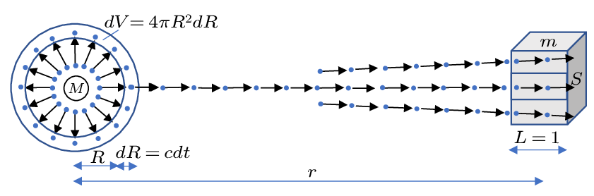 cpl-40-9-090201-fig1.png