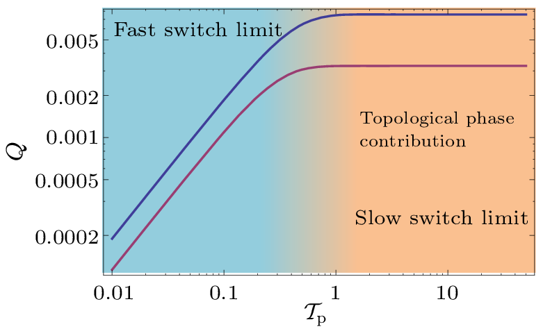 cpl-40-9-090501-fig3.png