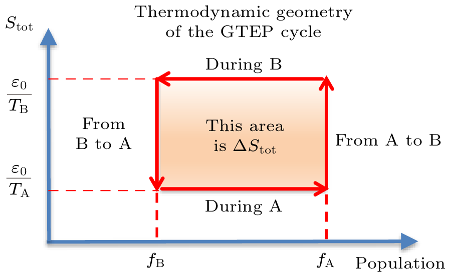 cpl-40-9-090501-fig4.png