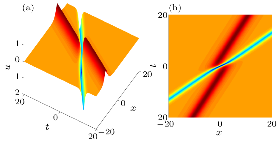 cpl-40-9-090503-fig1.png