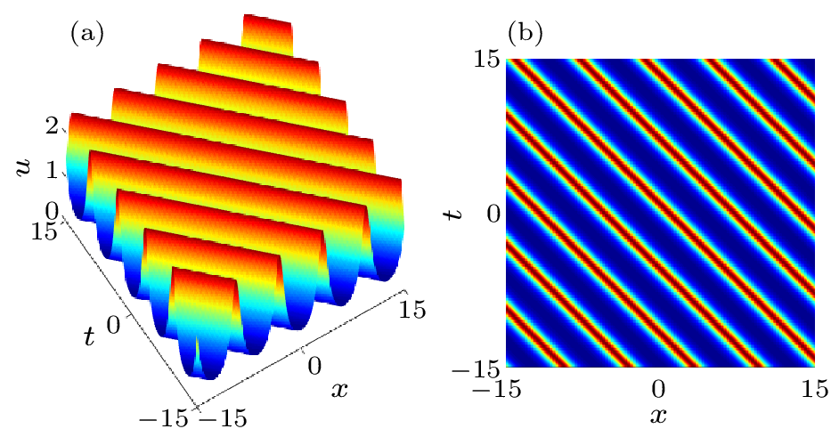 cpl-40-9-090503-fig2.png