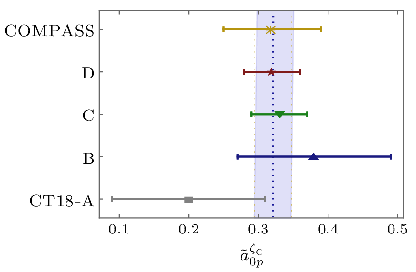 cpl-40-9-091201-fig4.png