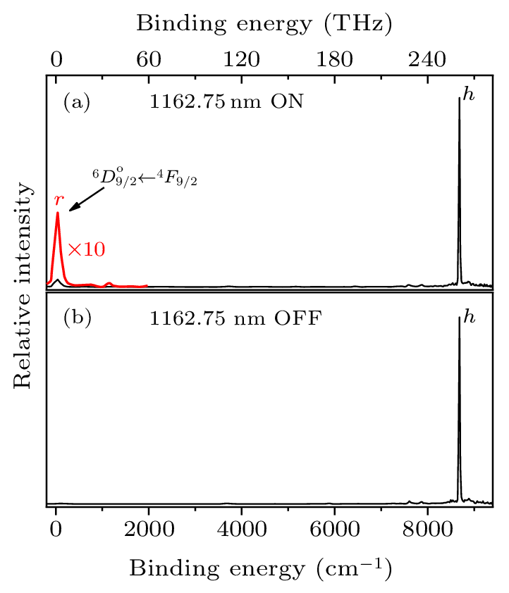 cpl-40-9-093101-fig3.png