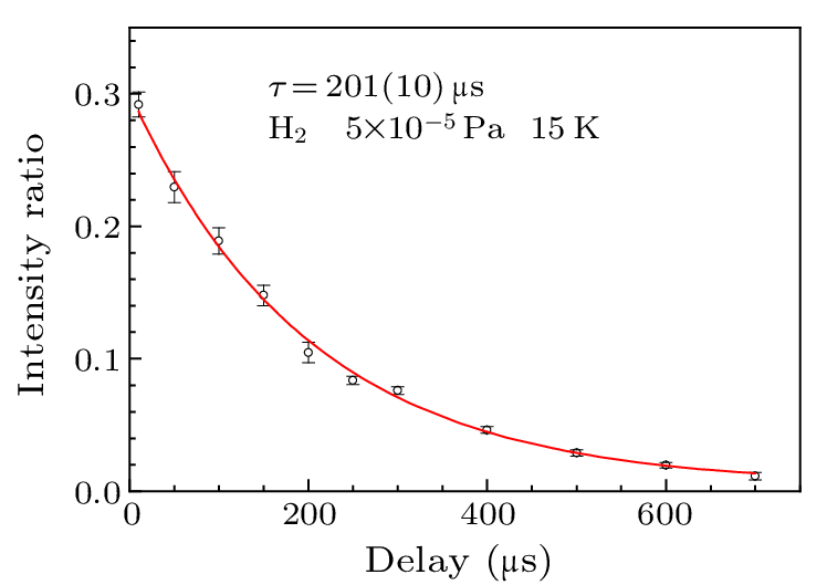 cpl-40-9-093101-fig4.png