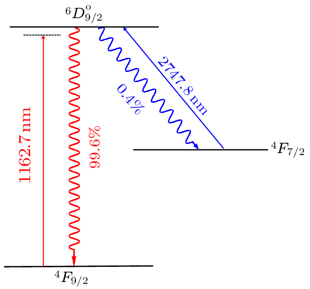 cpl-40-9-093101-fig5.png