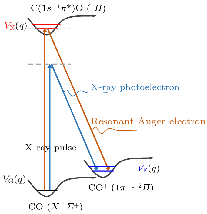 cpl-40-9-093201-fig1.png