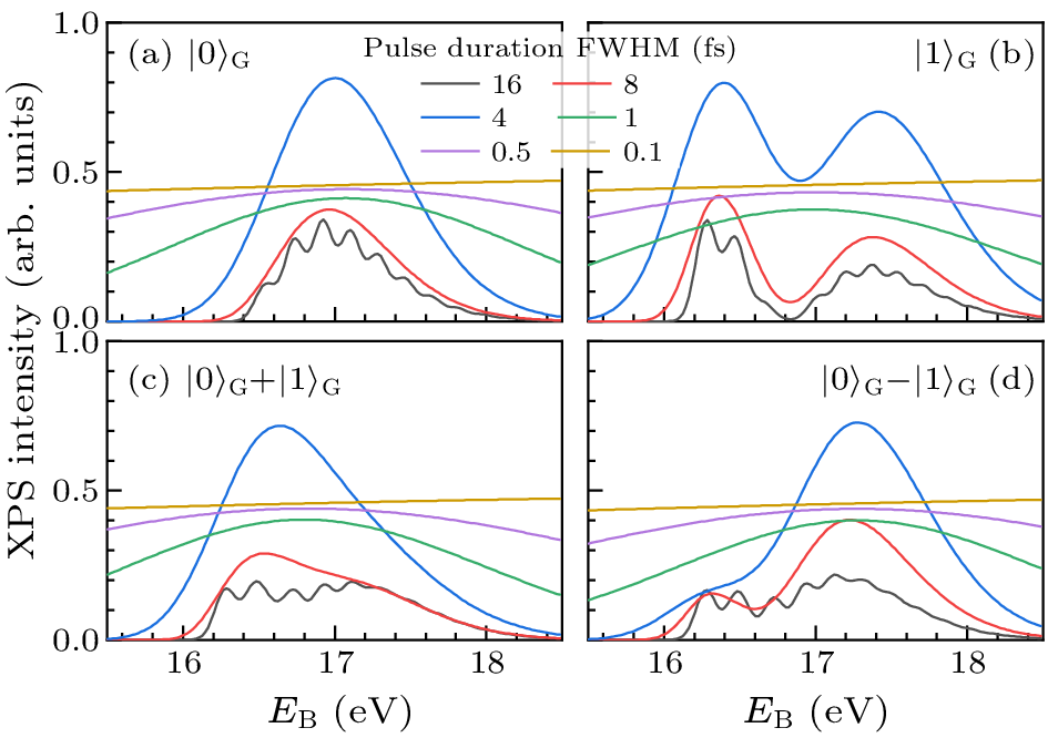 cpl-40-9-093201-fig2.png