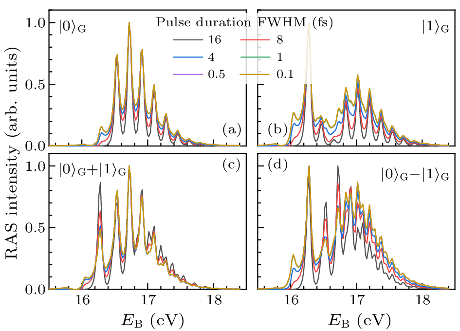 cpl-40-9-093201-fig3.png