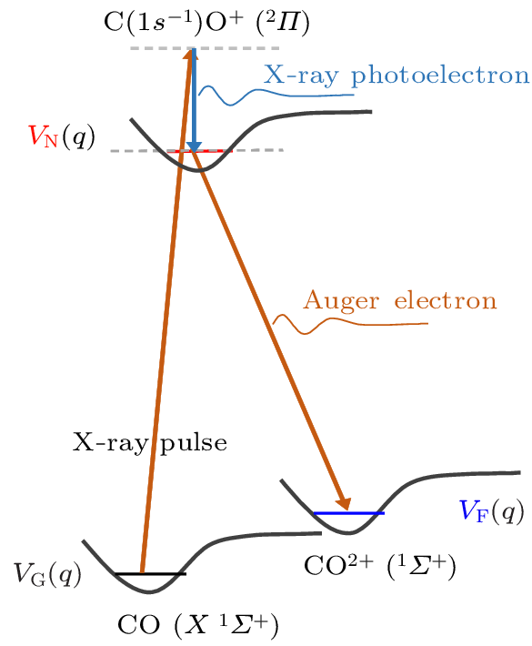 cpl-40-9-093201-fig4.png