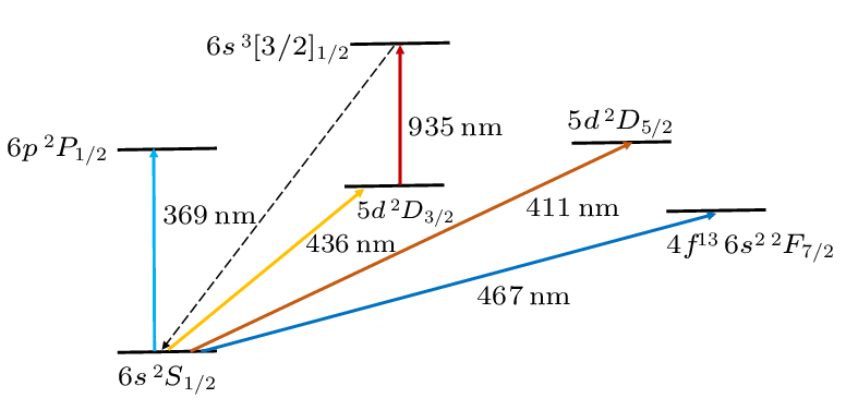 cpl-40-9-093202-fig1.png