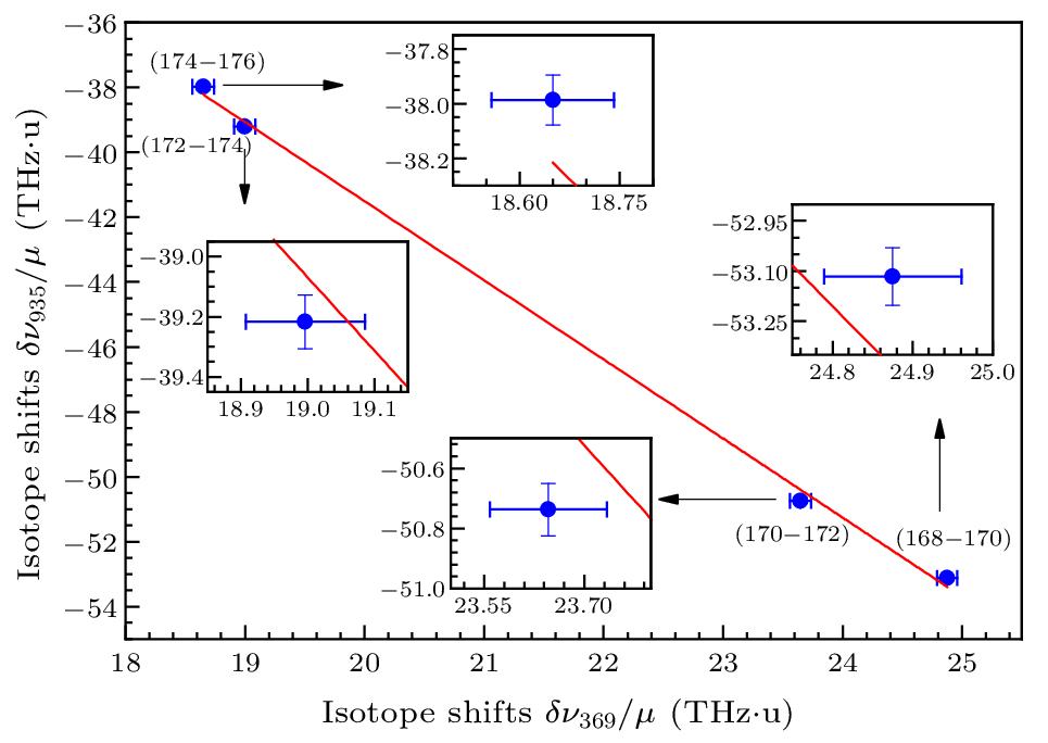 cpl-40-9-093202-fig4.png