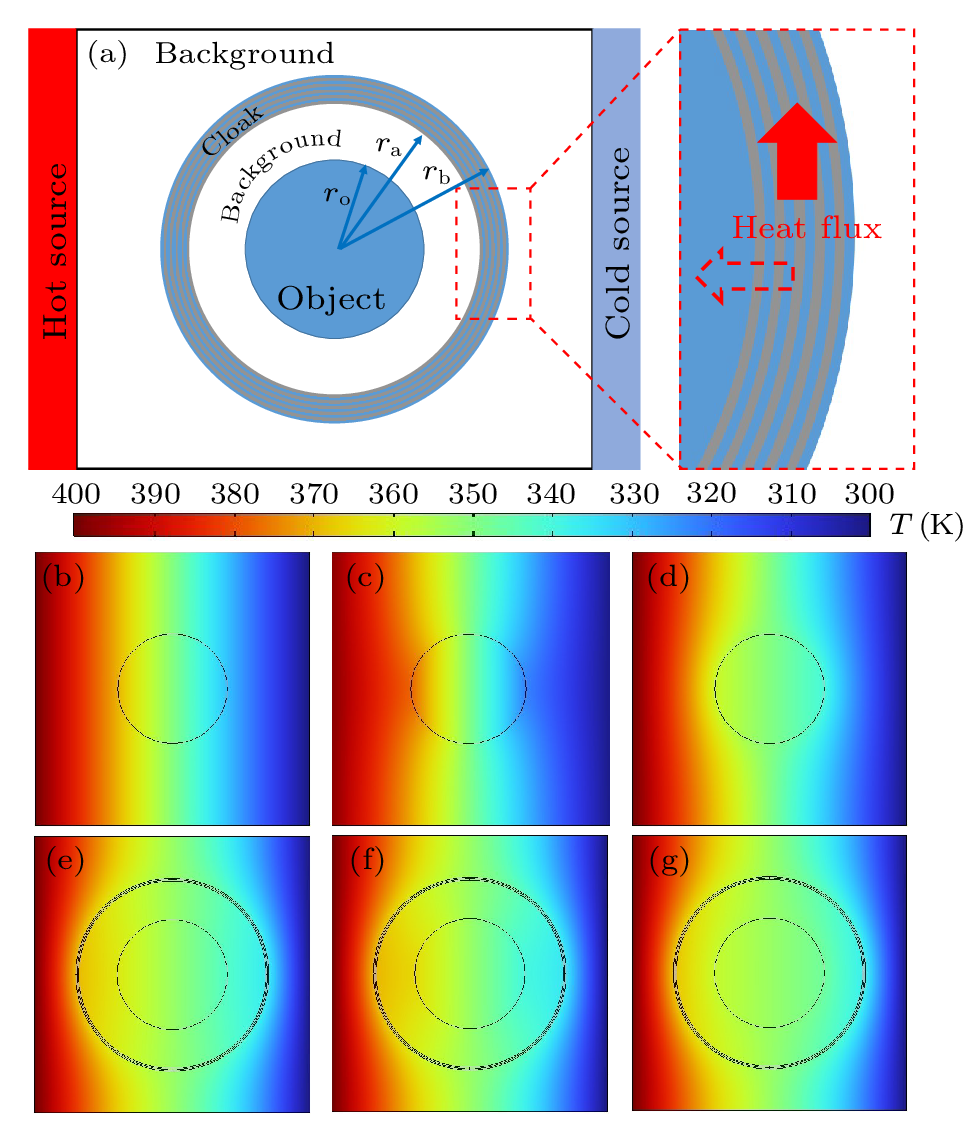 cpl-40-9-094401-fig1.png