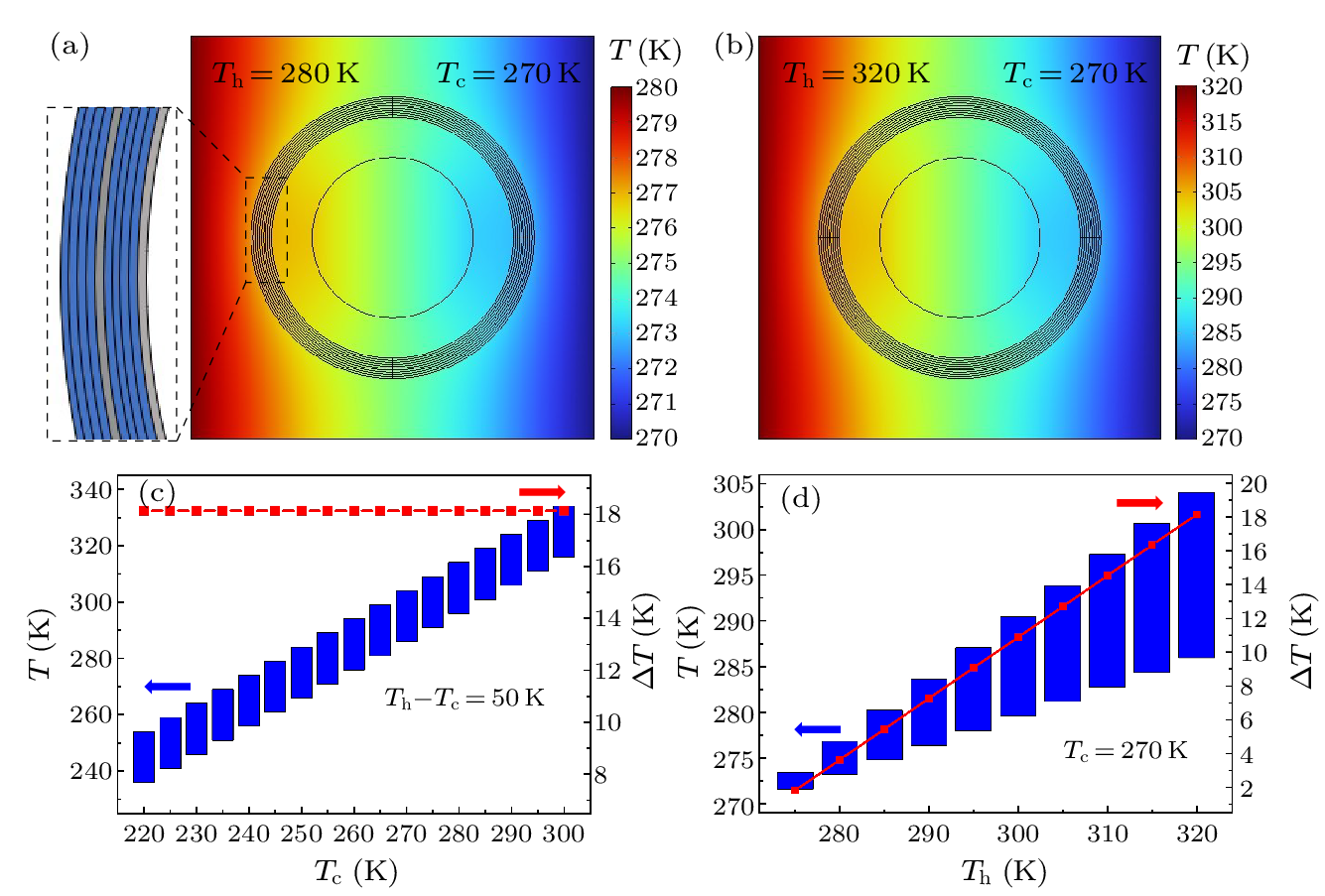 cpl-40-9-094401-fig3.png