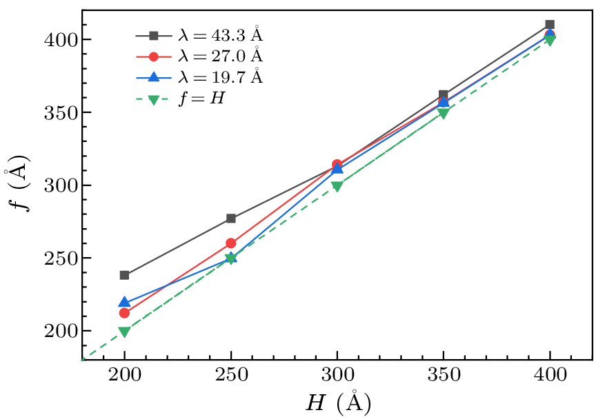 cpl-40-9-096301-fig3.png