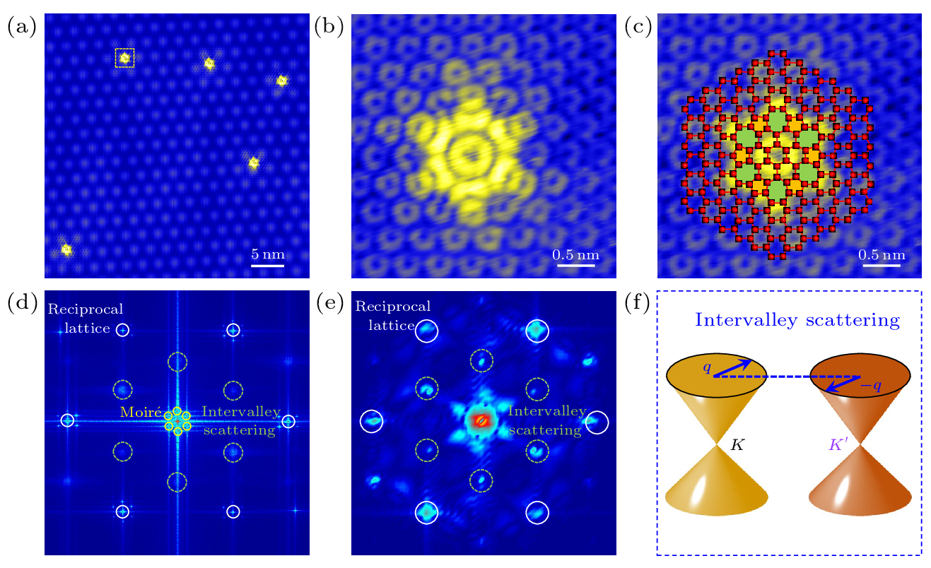 cpl-40-9-096801-fig1.png