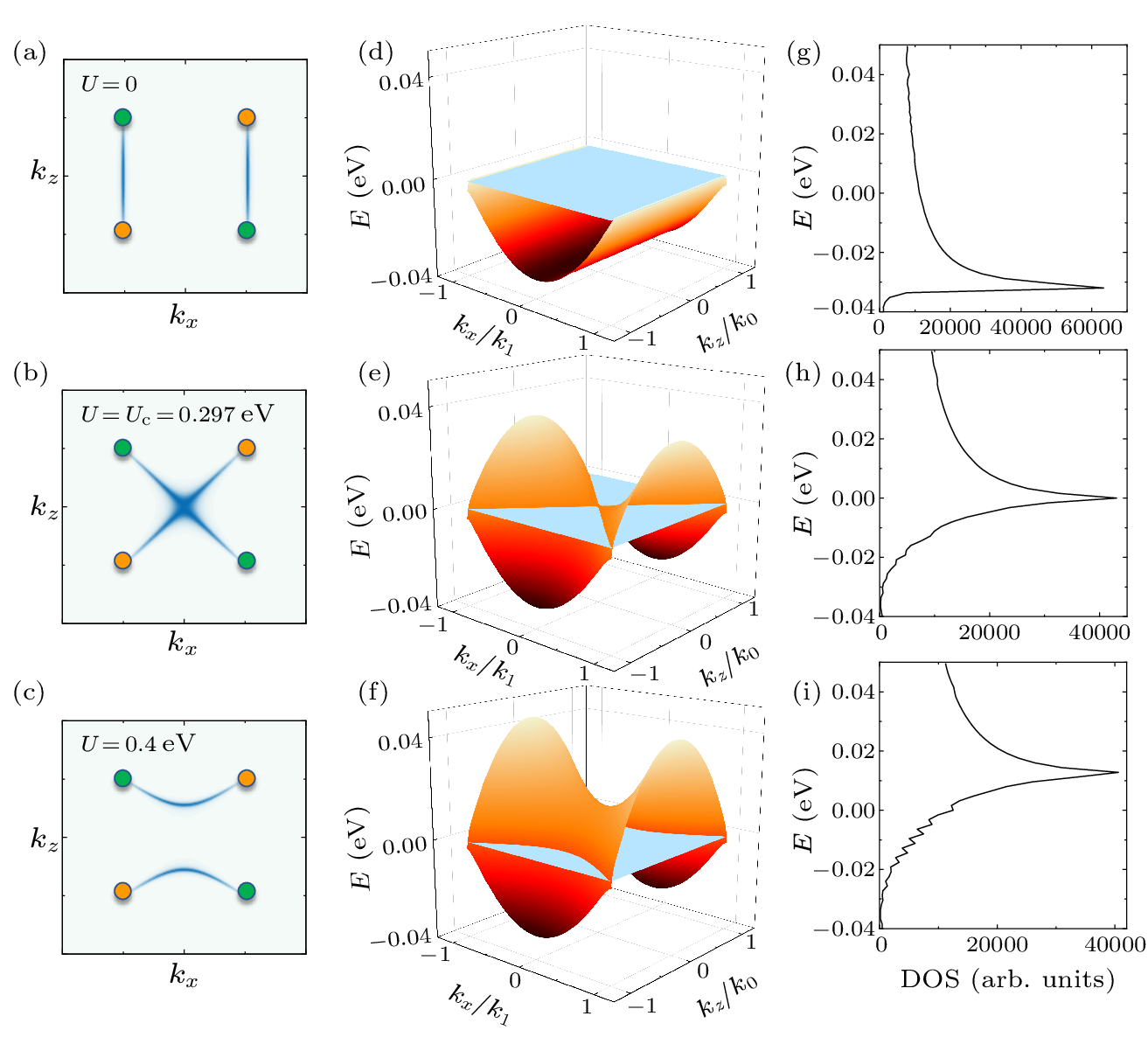 cpl-40-9-097301-fig2.png