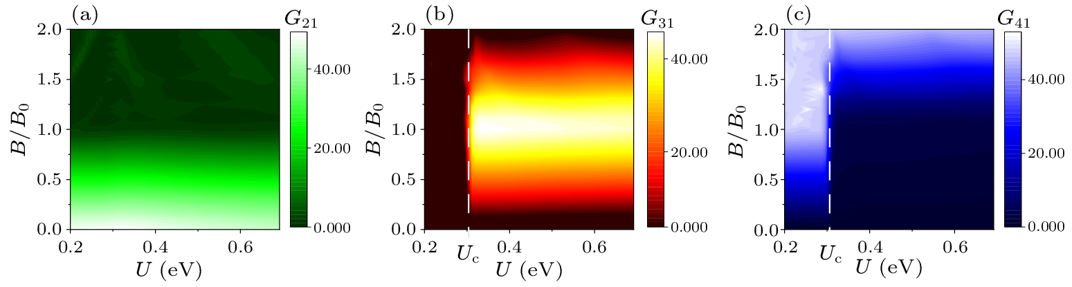 cpl-40-9-097301-fig4.png