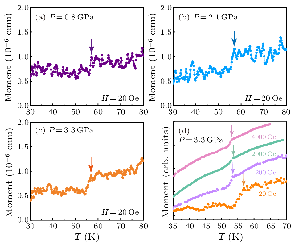 cpl-40-9-097401-fig3.png