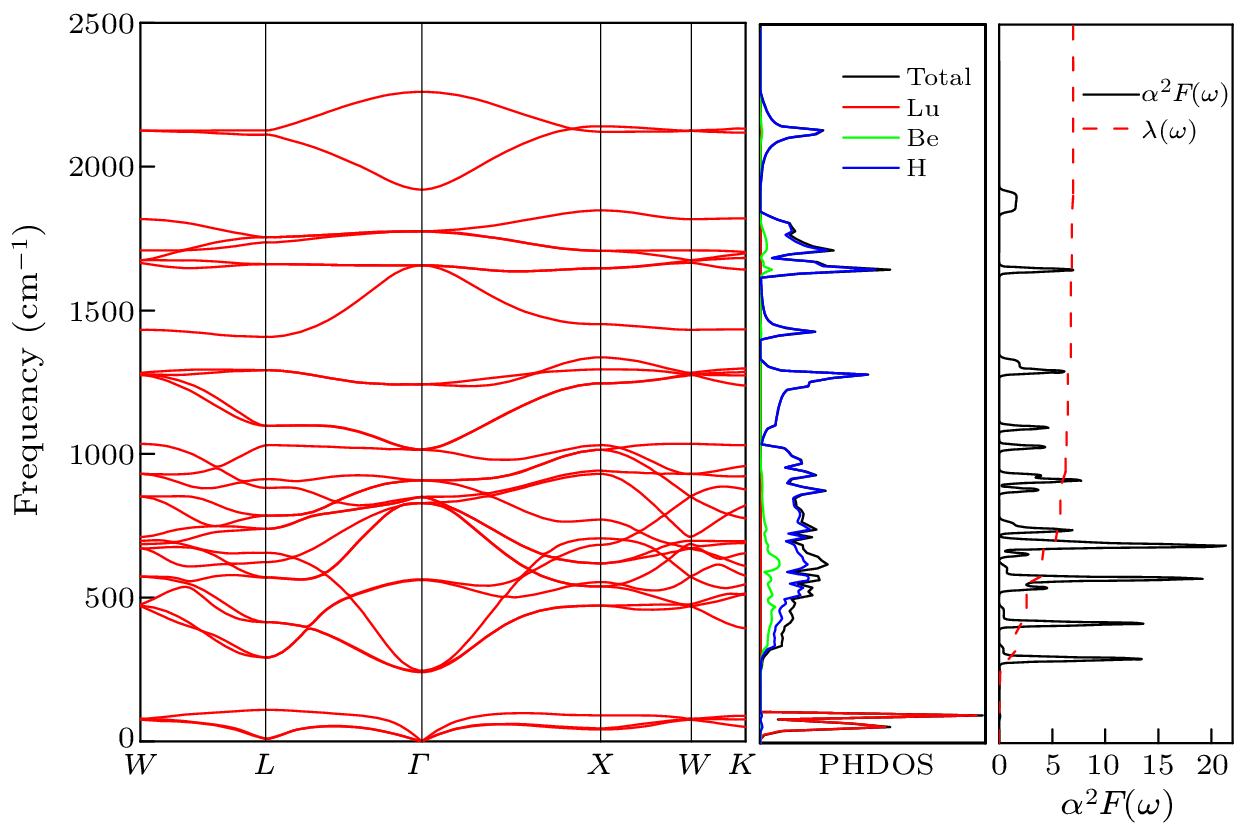 cpl-40-9-097402-fig2.png