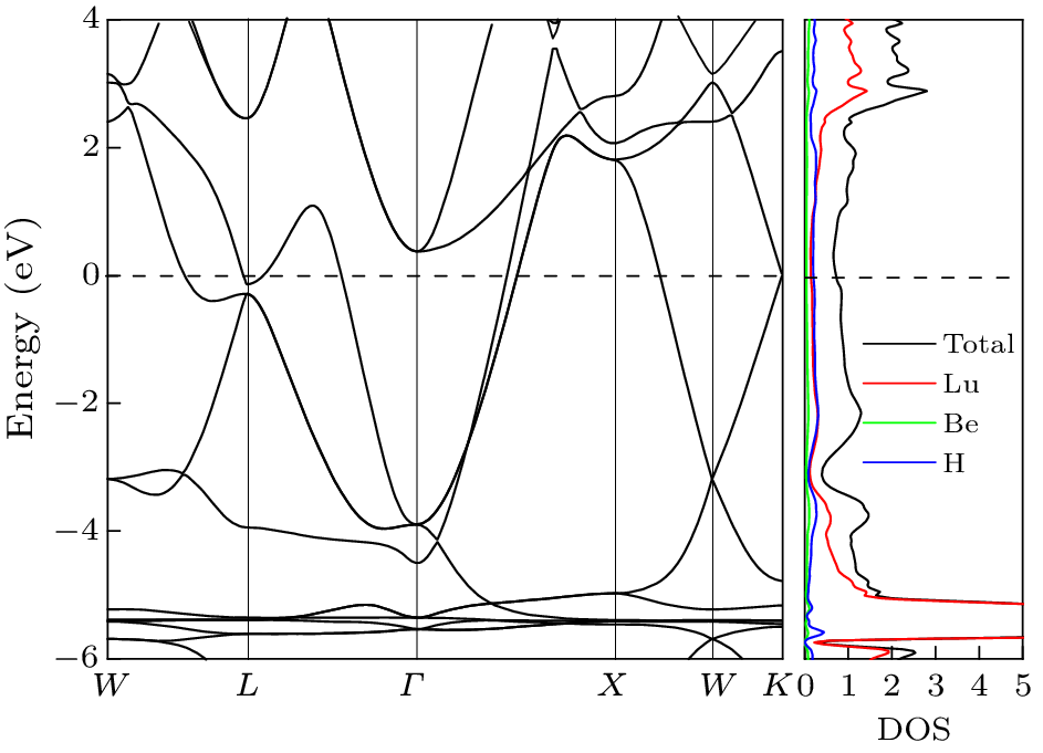 cpl-40-9-097402-fig3.png