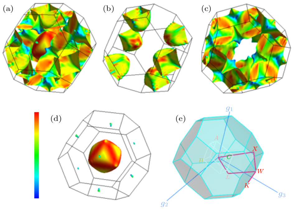 cpl-40-9-097402-fig4.png