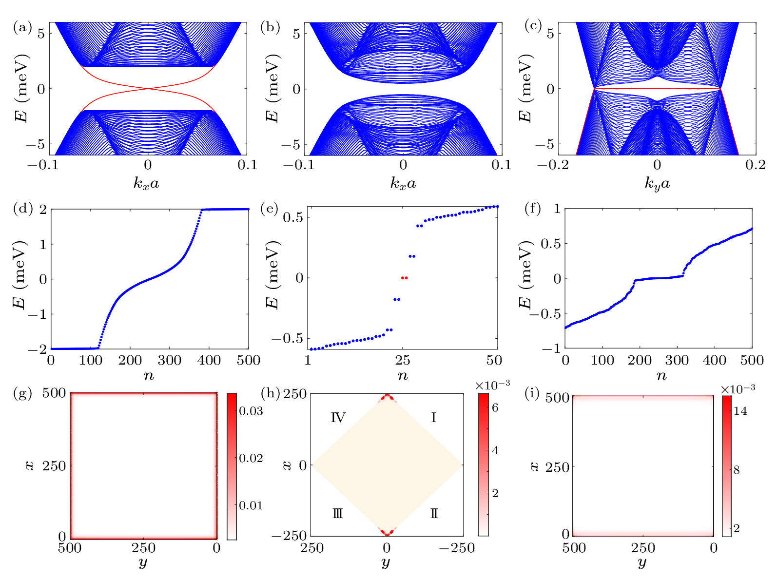 cpl-40-9-097403-fig2.png