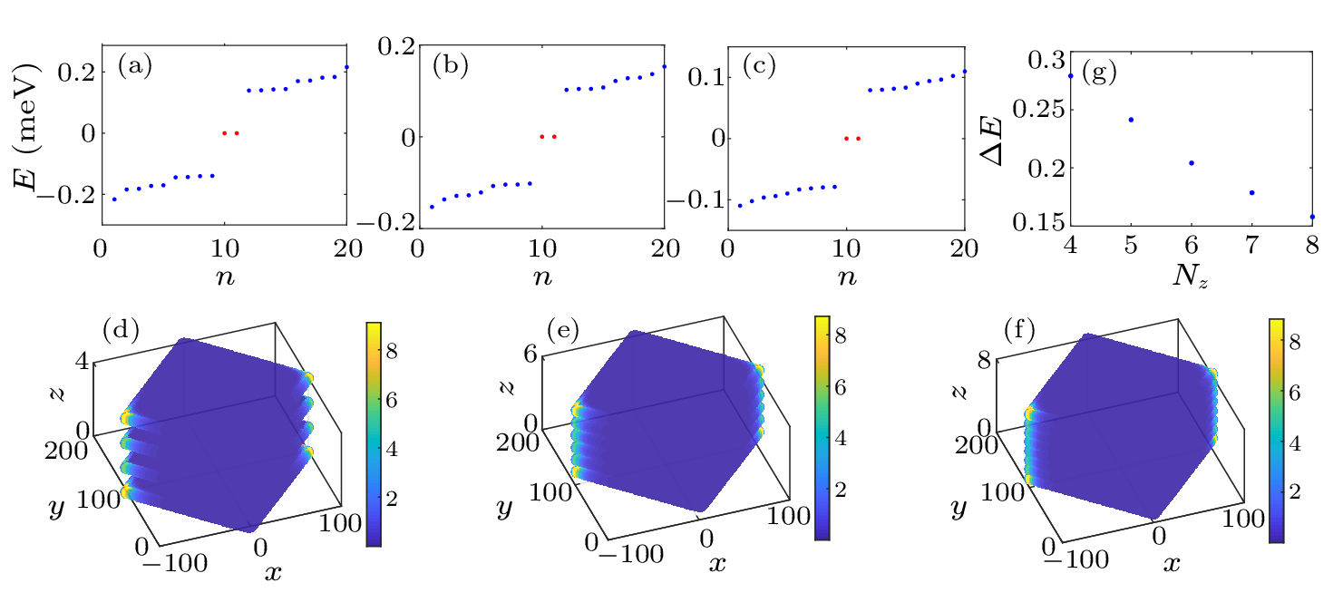 cpl-40-9-097403-fig4.png