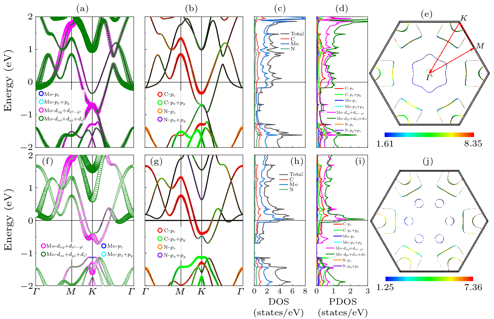 cpl-40-9-097404-fig2.png