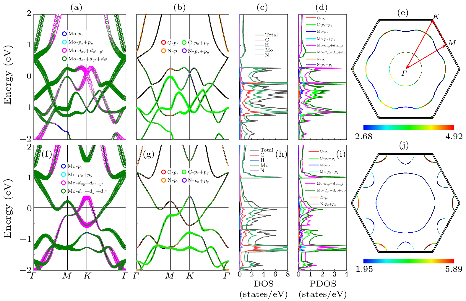 cpl-40-9-097404-fig3.png