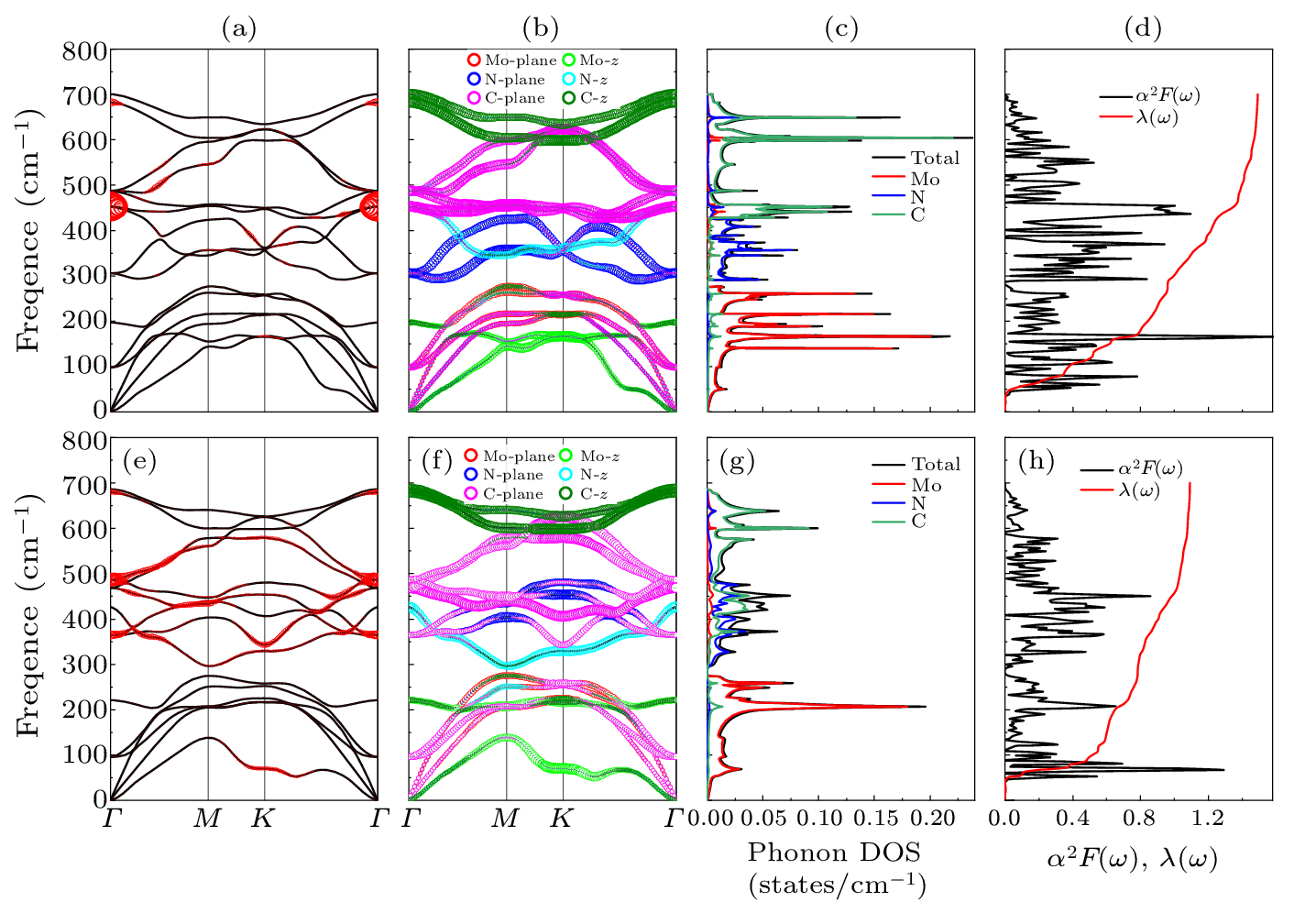 cpl-40-9-097404-fig4.png