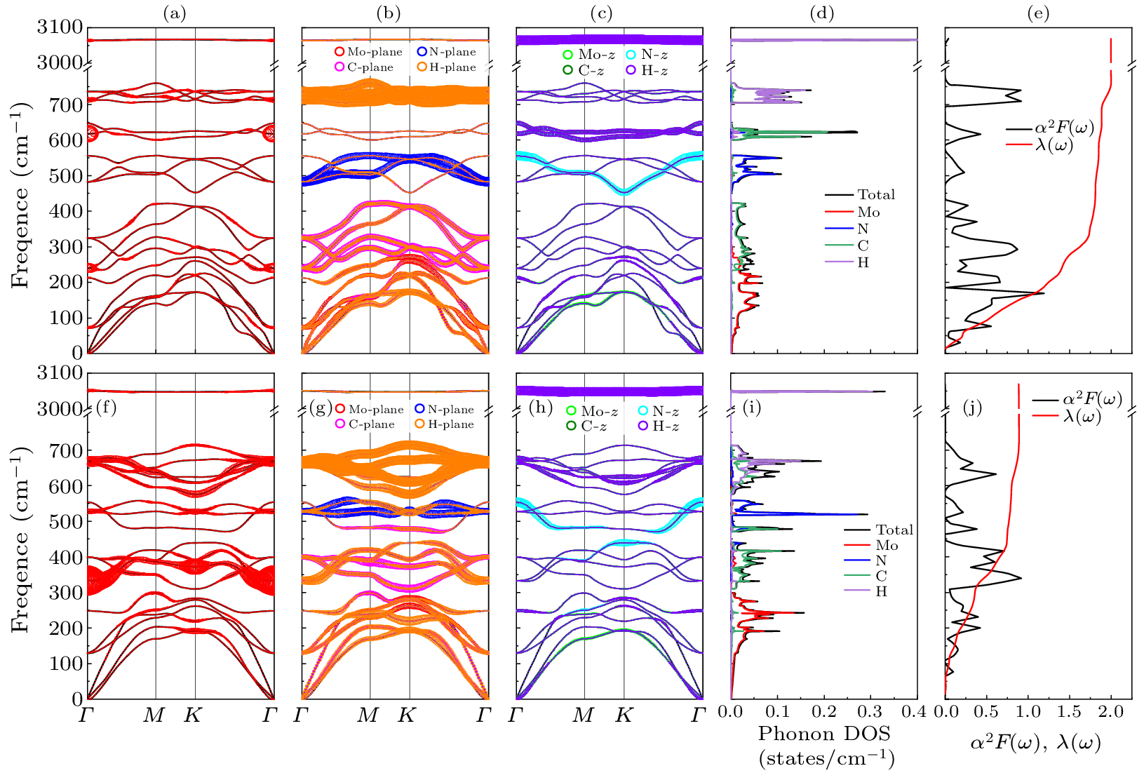 cpl-40-9-097404-fig5.png