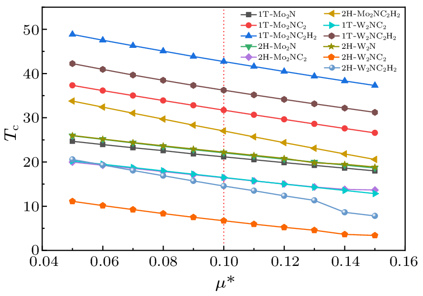 cpl-40-9-097404-fig6.png