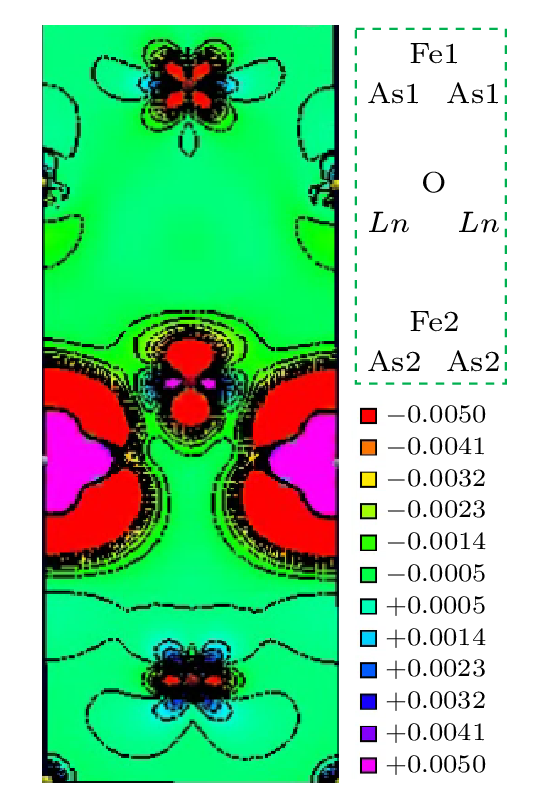 cpl-40-9-097405-fig3.png