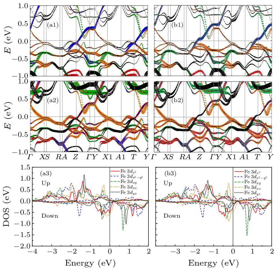 cpl-40-9-097405-fig5.png