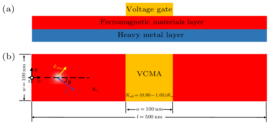 cpl-40-9-097501-fig1.png