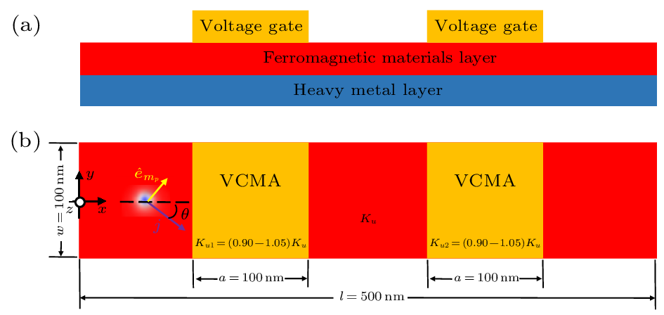 cpl-40-9-097501-fig2.png