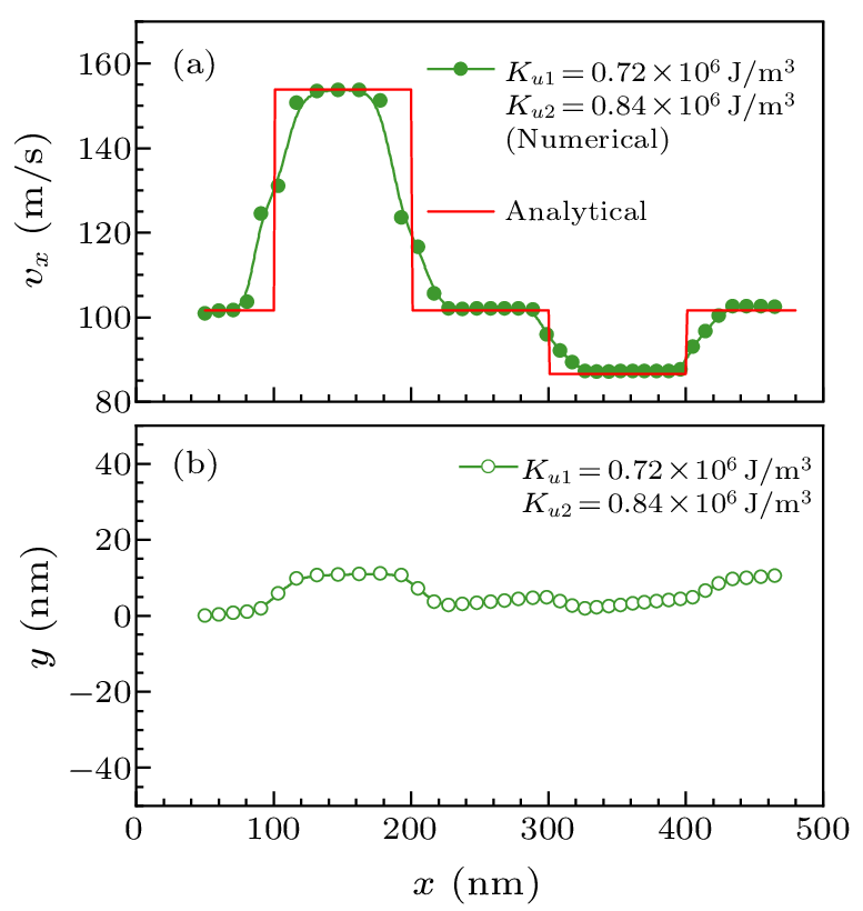 cpl-40-9-097501-fig3.png