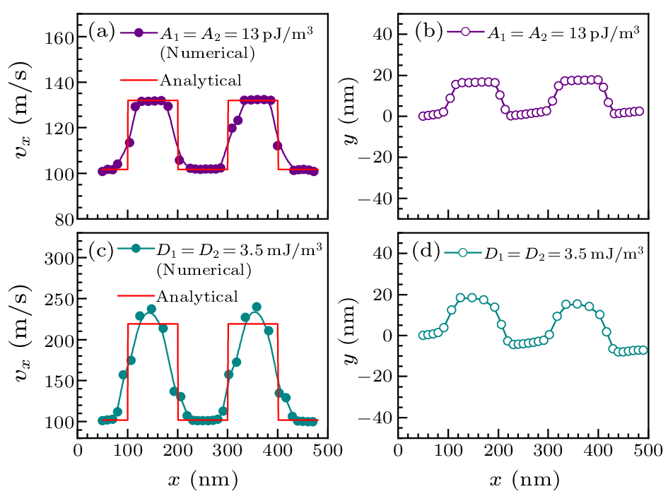 cpl-40-9-097501-fig4.png