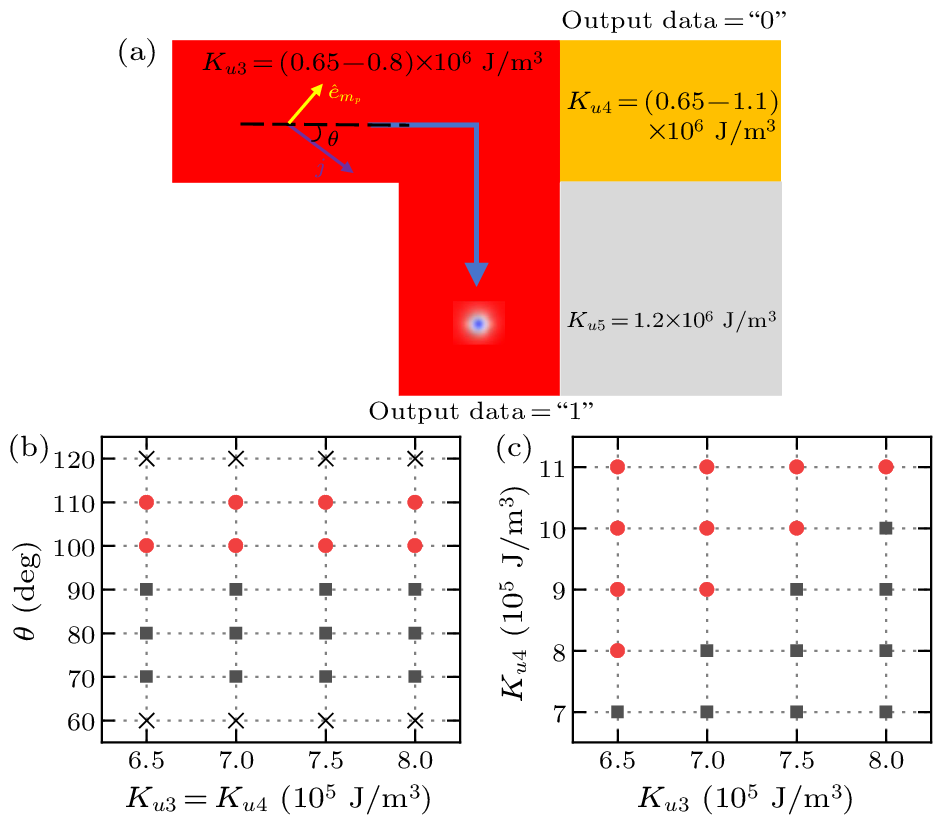 cpl-40-9-097501-fig5.png