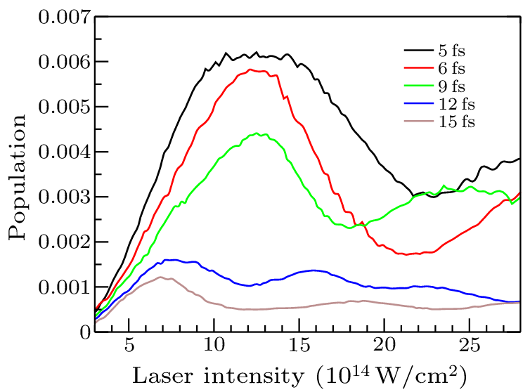 cpl-41-1-013201-fig2.png