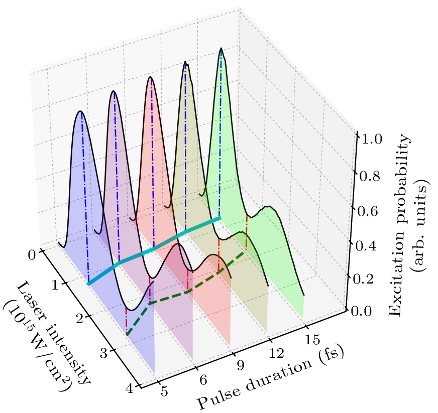 cpl-41-1-013201-fig4.png